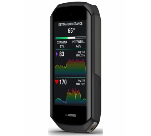 Garmin Edge 1050 Bundle