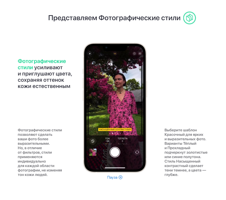 iPhone 13 Mini купить