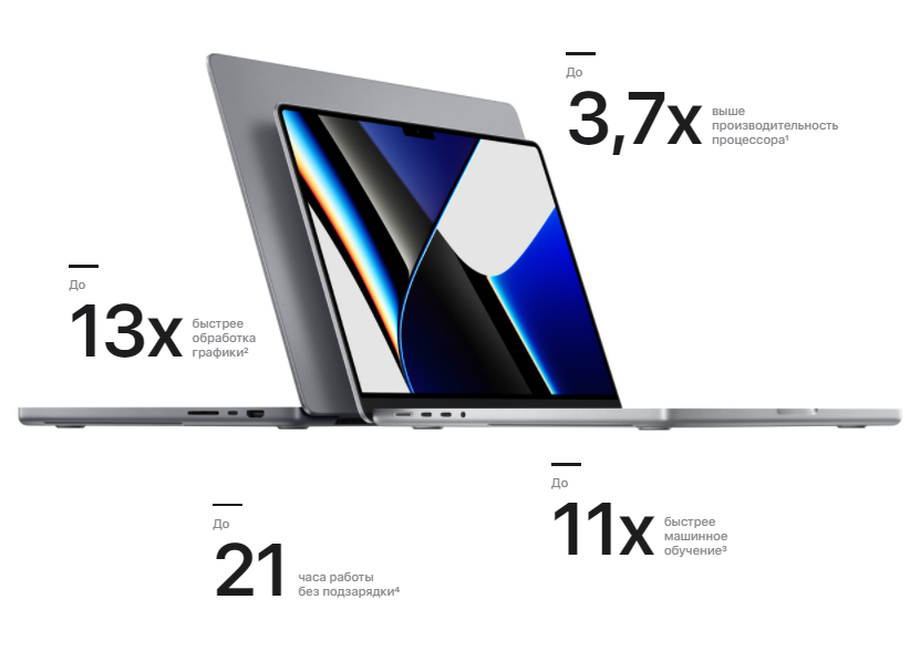 новый Apple MacBook Pro 14" 2021