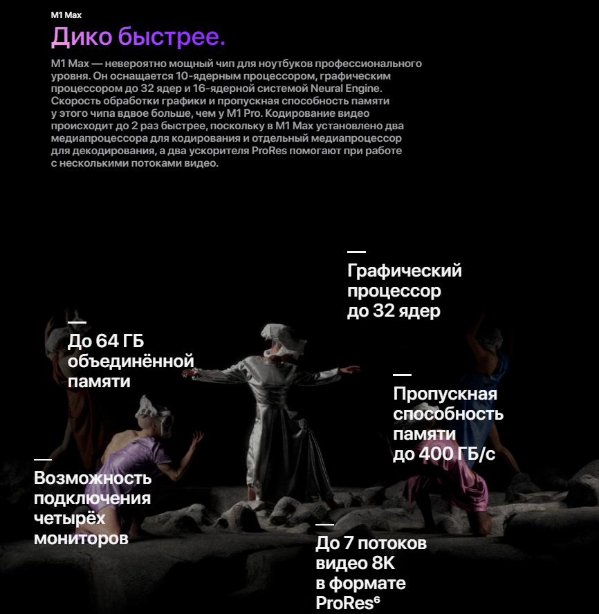 Apple MacBook Pro 16" 2021 в Беларуси