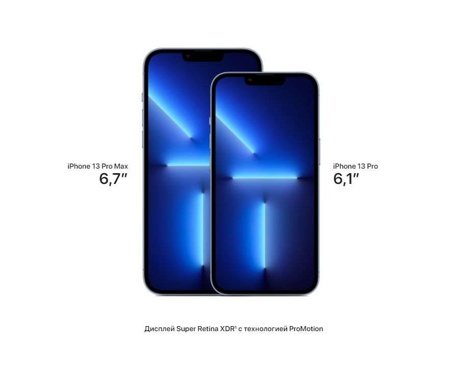 Apple iPhone 13 Pro Max