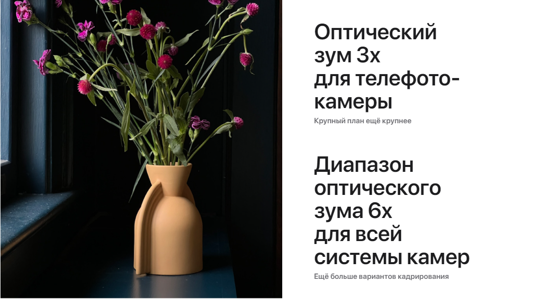 купить Apple iPhone 13 Pro Max