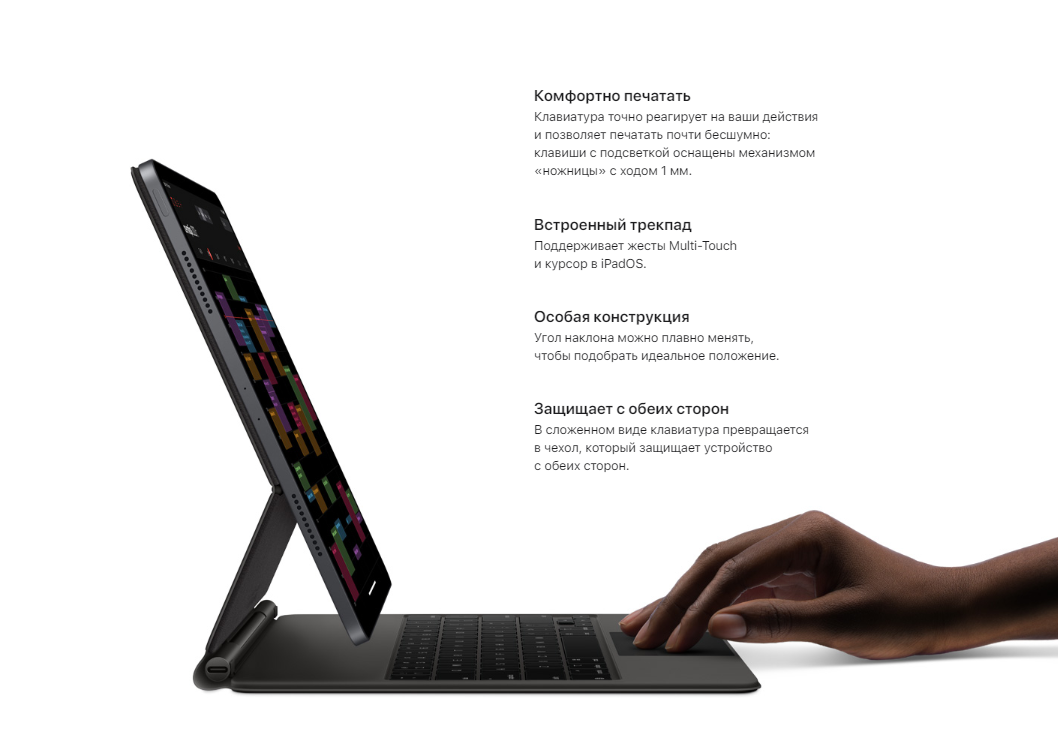 Magic Keyboard для Айпад Про 12.9" [MJQL3] Белый