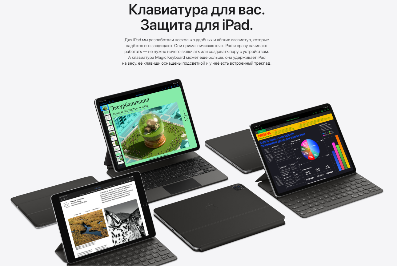 Apple Magic Keyboard для iPad Pro 12.9" 5th gen. 2021 White
