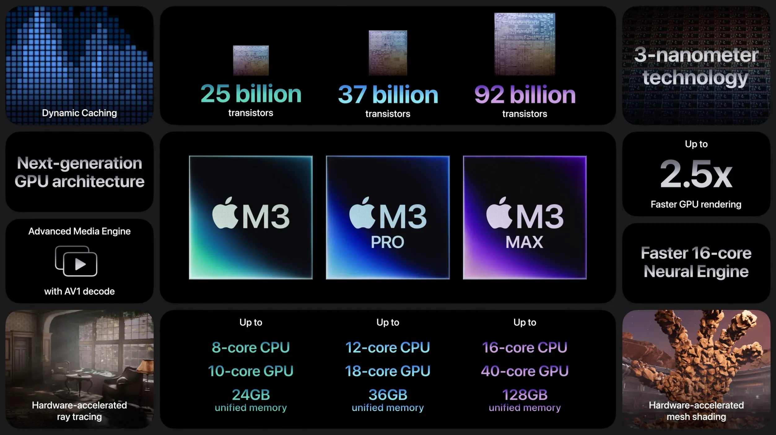 macbook m3 pro max 2.webp
