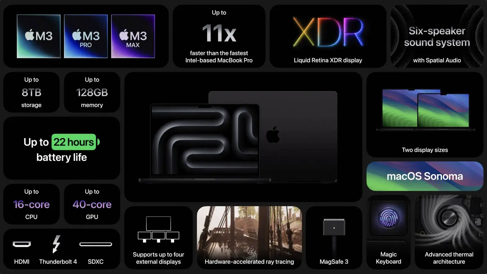 macbook m3 pro max.webp